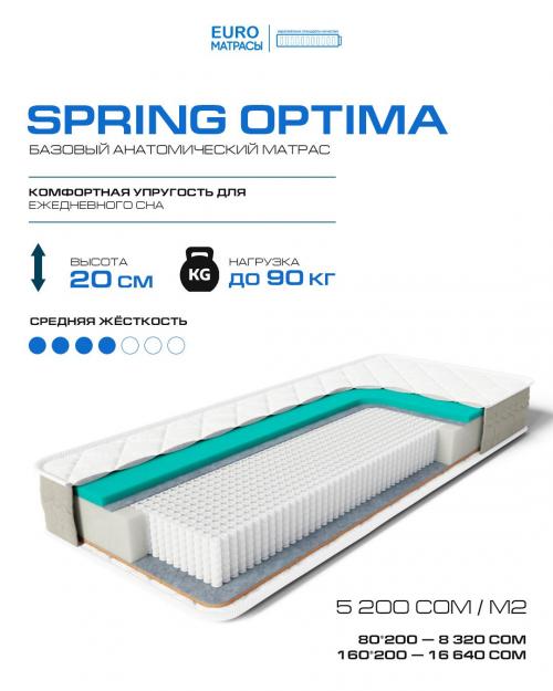 OPTIMA