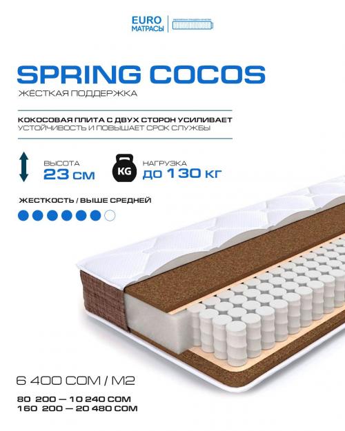Spring COCOS
