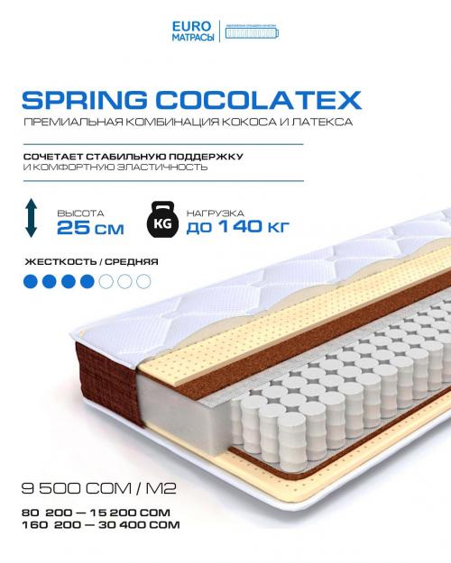 Spring COCOLATEX